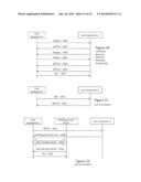 Systems and Methods for Peer-to-Peer IMS diagram and image