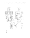 Systems and Methods for Peer-to-Peer IMS diagram and image