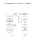 Systems and Methods for Peer-to-Peer IMS diagram and image