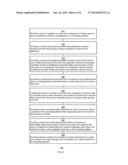 SERVICES AND MANAGEMENT LAYER FOR DIVERSE DATA CONNECTIONS diagram and image