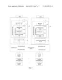 SYSTEM AND METHOD FOR TRANSMITTING DATA BASED ON PCIe diagram and image