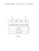 Creating A Dynamic Address Translation With Translation Exception     Qualifier diagram and image