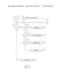 Creating A Dynamic Address Translation With Translation Exception     Qualifier diagram and image