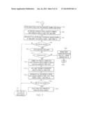 Creating A Dynamic Address Translation With Translation Exception     Qualifier diagram and image