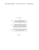 Creating A Dynamic Address Translation With Translation Exception     Qualifier diagram and image