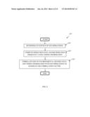 ADAPTING BEHAVIOR OF SOLID-STATE DRIVE USING REAL USAGE MODEL diagram and image