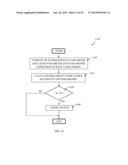 ADAPTING BEHAVIOR OF SOLID-STATE DRIVE USING REAL USAGE MODEL diagram and image