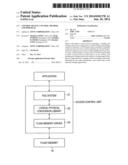 CONTROL DEVICE, CONTROL METHOD, AND PROGRAM diagram and image