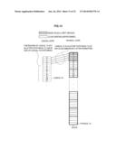 CONTROL DEVICE, CONTROL METHOD, AND PROGRAM diagram and image