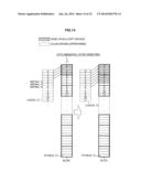 CONTROL DEVICE, CONTROL METHOD, AND PROGRAM diagram and image