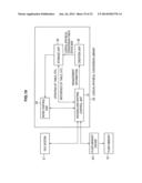 CONTROL DEVICE, CONTROL METHOD, AND PROGRAM diagram and image