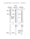 CONTROL DEVICE, CONTROL METHOD, AND PROGRAM diagram and image