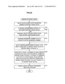 CONTROL DEVICE, CONTROL METHOD, AND PROGRAM diagram and image