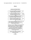 CONTROL DEVICE, CONTROL METHOD, AND PROGRAM diagram and image