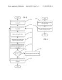 METHOD AND APPARATUS FOR POWER REDUCTION FOR DATA MOVEMENT diagram and image