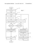 METHOD AND APPARATUS FOR POWER REDUCTION FOR DATA MOVEMENT diagram and image