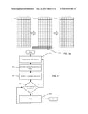 METHOD AND APPARATUS FOR POWER REDUCTION FOR DATA MOVEMENT diagram and image