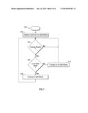 HYBRID CACHE diagram and image