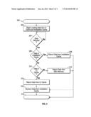 INSTALLATION CACHE diagram and image