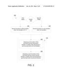 METHOD, APPARATUS AND SYSTEM FOR EXCHANGING COMMUNICATIONS VIA A     COMMAND/ADDRESS BUS diagram and image