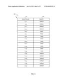 HARDWARE CHIP SELECT TRAINING FOR MEMORY USING READ COMMANDS diagram and image