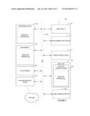 SYNCHRONOUS MANAGEMENT OF DISK FLUSH REQUESTS diagram and image