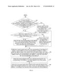 METHOD AND APPARATUS FOR QUERYING FOR AND TRAVERSING VIRTUAL MEMORY AREA diagram and image