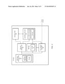 CACHE POLICIES FOR UNCACHEABLE MEMORY REQUESTS diagram and image