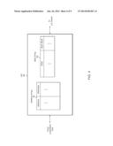 CACHE POLICIES FOR UNCACHEABLE MEMORY REQUESTS diagram and image