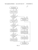 CACHE POLICIES FOR UNCACHEABLE MEMORY REQUESTS diagram and image