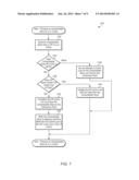 CACHE POLICIES FOR UNCACHEABLE MEMORY REQUESTS diagram and image