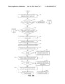 FACILITATION OF SIMULTANEOUS STORAGE INITIALIZATION AND DATA DESTAGE diagram and image