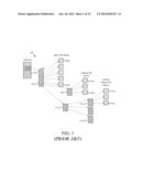 EQUALIZING WEAR ON MIRRORED STORAGE DEVICES THROUGH FILE SYSTEM CONTROLS diagram and image