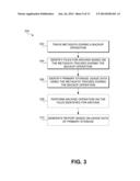 IDENTIFYING FILES FOR MULTIPLE SECONDARY COPY OPERATIONS USING DATA     OBTAINED DURING BACKUP OF PRIMARY STORAGE diagram and image