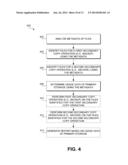 IDENTIFYING FILES FOR MULTIPLE SECONDARY COPY OPERATIONS USING DATA     OBTAINED DURING BACKUP OF PRIMARY STORAGE diagram and image