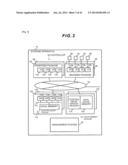 COMPUTER SYSTEM AND ITS MANAGEMENT METHOD diagram and image