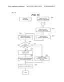 COMPUTER SYSTEM AND ITS MANAGEMENT METHOD diagram and image