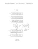 Dynamic Address Translation with Translation Table Entry Format Control     for Identifying Format of the Translation Table Entry diagram and image