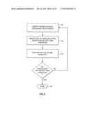 PROCESSORS HAVING FULLY-CONNECTED INTERCONNECTS SHARED BY VECTOR CONFLICT     INSTRUCTIONS AND PERMUTE INSTRUCTIONS diagram and image