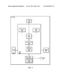 Adaptive Data Collection Practices in a Multi-Processor Device diagram and image