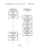 Adaptive Data Collection Practices in a Multi-Processor Device diagram and image