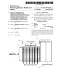 Parallel Processing of a Sequential Program Using Hardware Generated     Threads and Their Instruction Groups Executing on Plural Execution Units     and Accessing Register File Segments Using Dependency Inheritance Vectors     Across Multiple Engines diagram and image