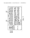 DETECTION OF POTENTIAL NEED TO USE A LARGER DATA FORMAT IN PERFORMING     FLOATING POINT OPERATIONS diagram and image