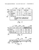 DETECTION OF POTENTIAL NEED TO USE A LARGER DATA FORMAT IN PERFORMING     FLOATING POINT OPERATIONS diagram and image