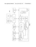 MECHANISM TO PROVIDE HIGH PERFORMANCE AND FAIRNESS IN A MULTI-THREADING     COMPUTER SYSTEM diagram and image