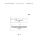 MECHANISM TO PROVIDE HIGH PERFORMANCE AND FAIRNESS IN A MULTI-THREADING     COMPUTER SYSTEM diagram and image