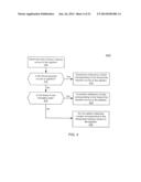 MECHANISM TO PROVIDE HIGH PERFORMANCE AND FAIRNESS IN A MULTI-THREADING     COMPUTER SYSTEM diagram and image