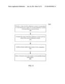 MECHANISM TO PROVIDE HIGH PERFORMANCE AND FAIRNESS IN A MULTI-THREADING     COMPUTER SYSTEM diagram and image