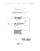 METHOD OF BOOTING AN ELECTRONIC SYSTEM AND AN ELECTRONIC SYSTEM APPLYING     THE SAME diagram and image