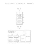 SYSTEM ON CHIP INCLUDING BOOT SHELL DEBUGGING HARDWARE AND DRIVING METHOD     THEREOF diagram and image